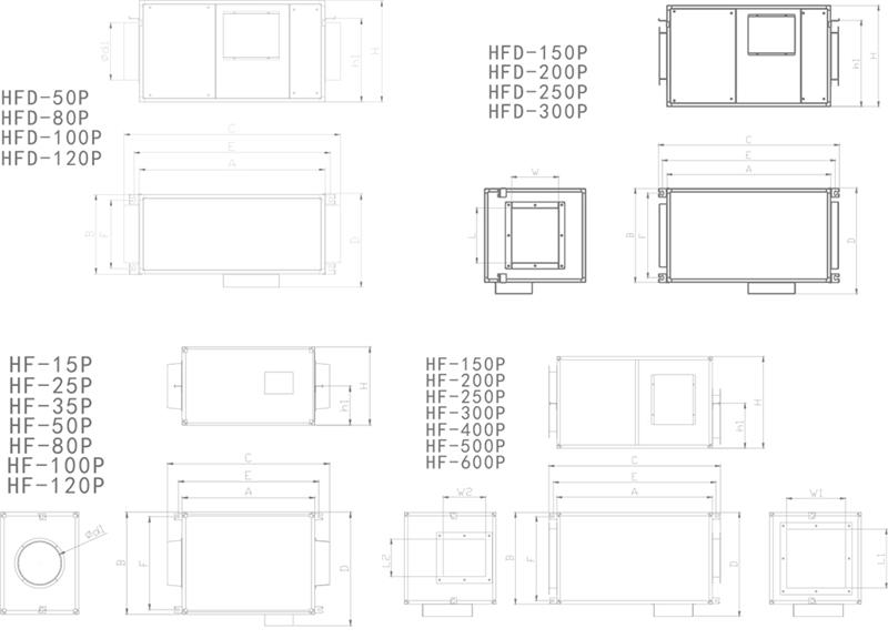 德州净化风机箱